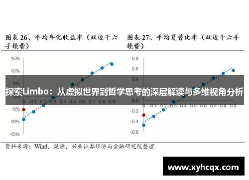 探索Limbo：从虚拟世界到哲学思考的深层解读与多维视角分析